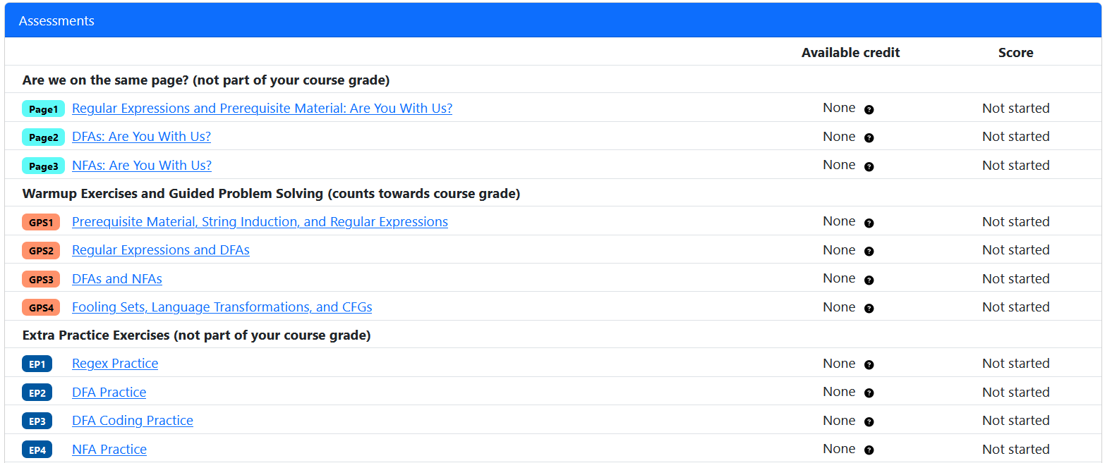 Assessments grouped by set
